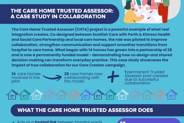 Integration Day 2 Case Study Infographic