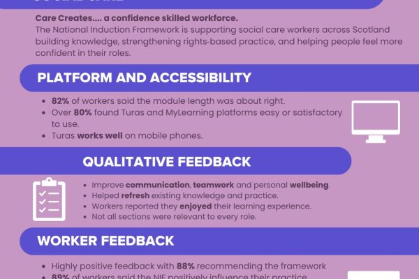 Workforce Day 2 Case Study Infographics